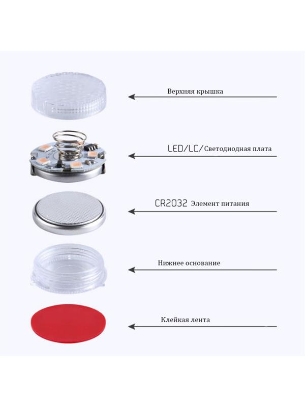 Светильник светодиодный Torso, автомобильный, 5 LED, d 3 см, синий