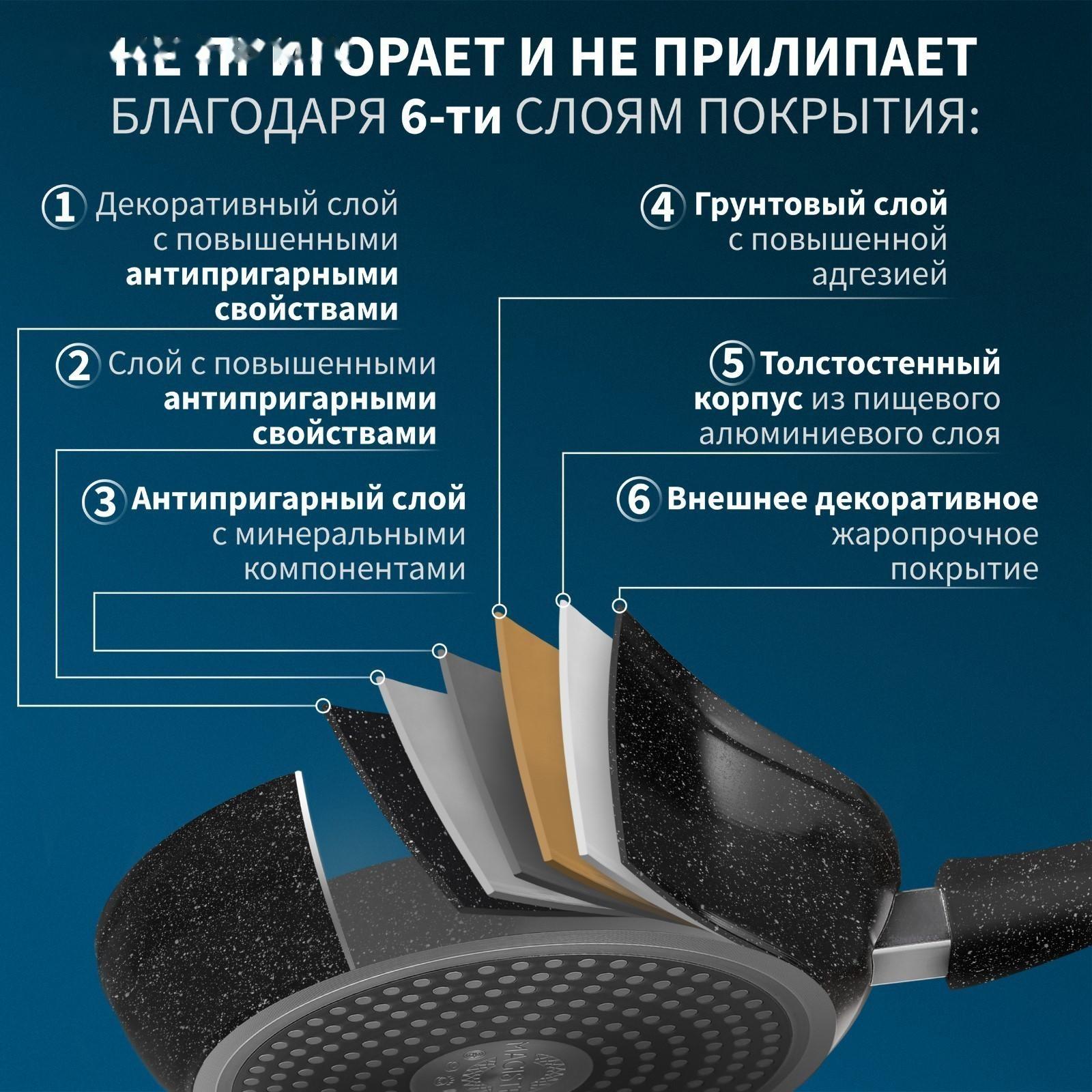 Сковорода кованая Magistro Dark, d=22 см, съёмная ручка soft-touch, антипригарное покрытие, индукция, цвет чёрный