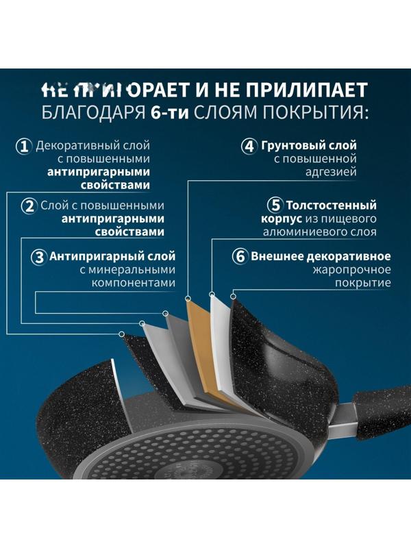 Сковорода кованая Magistro Dark, d=26 см, съёмная ручка soft-touch, антипригарное покрытие, индукция, цвет чёрный