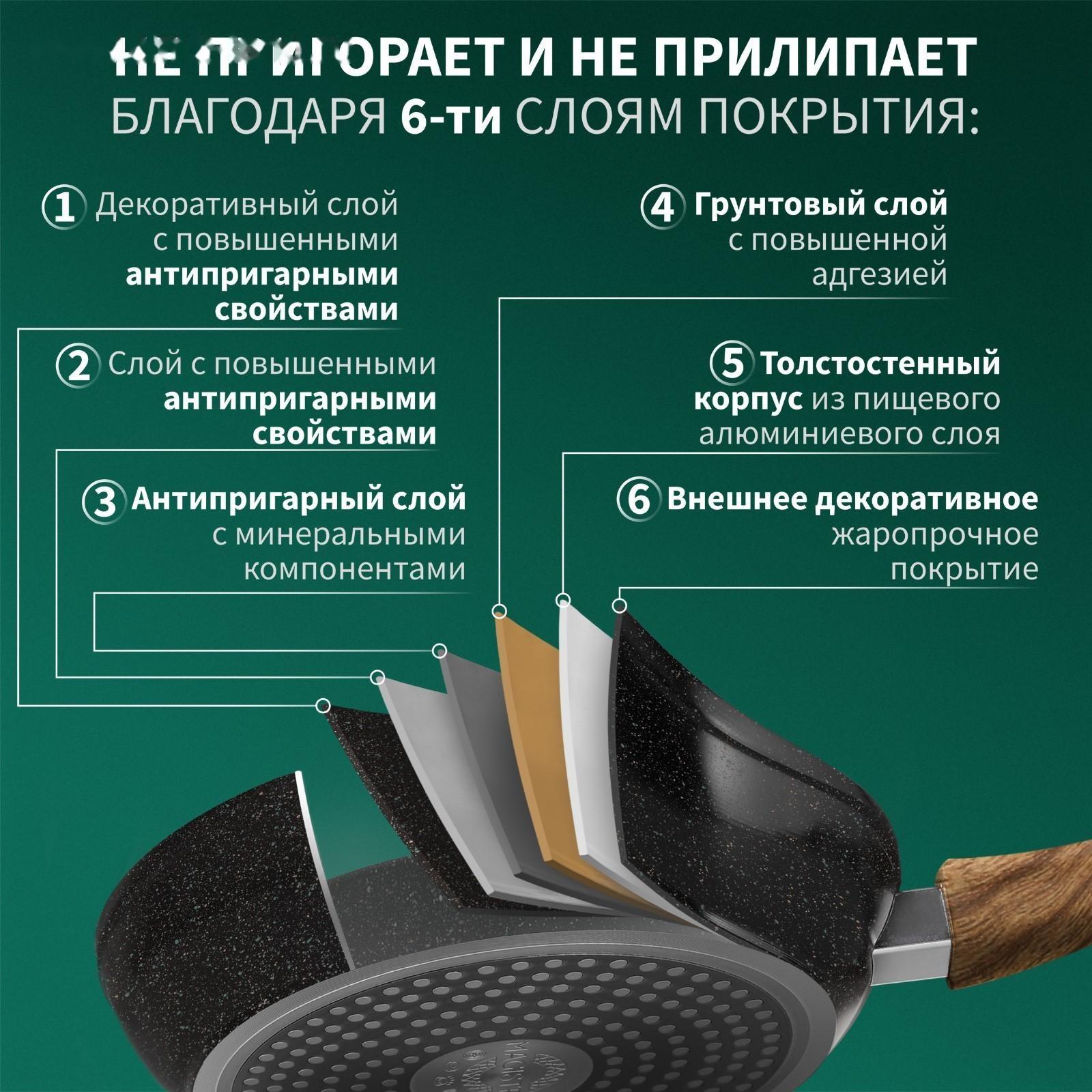 Сковорода кованая Magistro Granit, d=20 см, съёмная ручка soft-touch, антипригарное покрытие, индукция