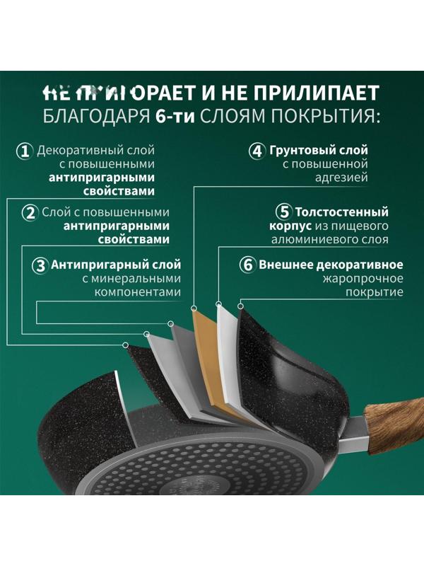 Сковорода кованая Magistro Granit, d=26 см, съёмная ручка soft-touch, антипригарное покрытие, индукция