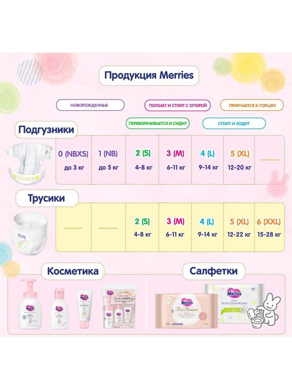 Трусики - подгузники для детей размер М - 6-11 кг / 33 шт