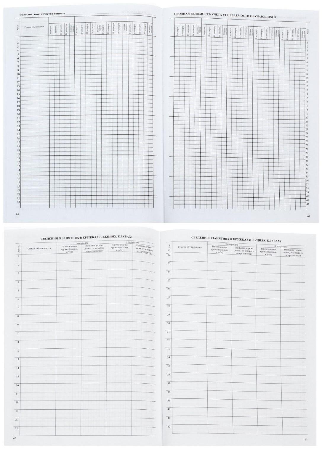 Классный журнал для 1-4 классов А4, 136 страниц, твёрдая ламинированная обложка, блок 65 г/м2