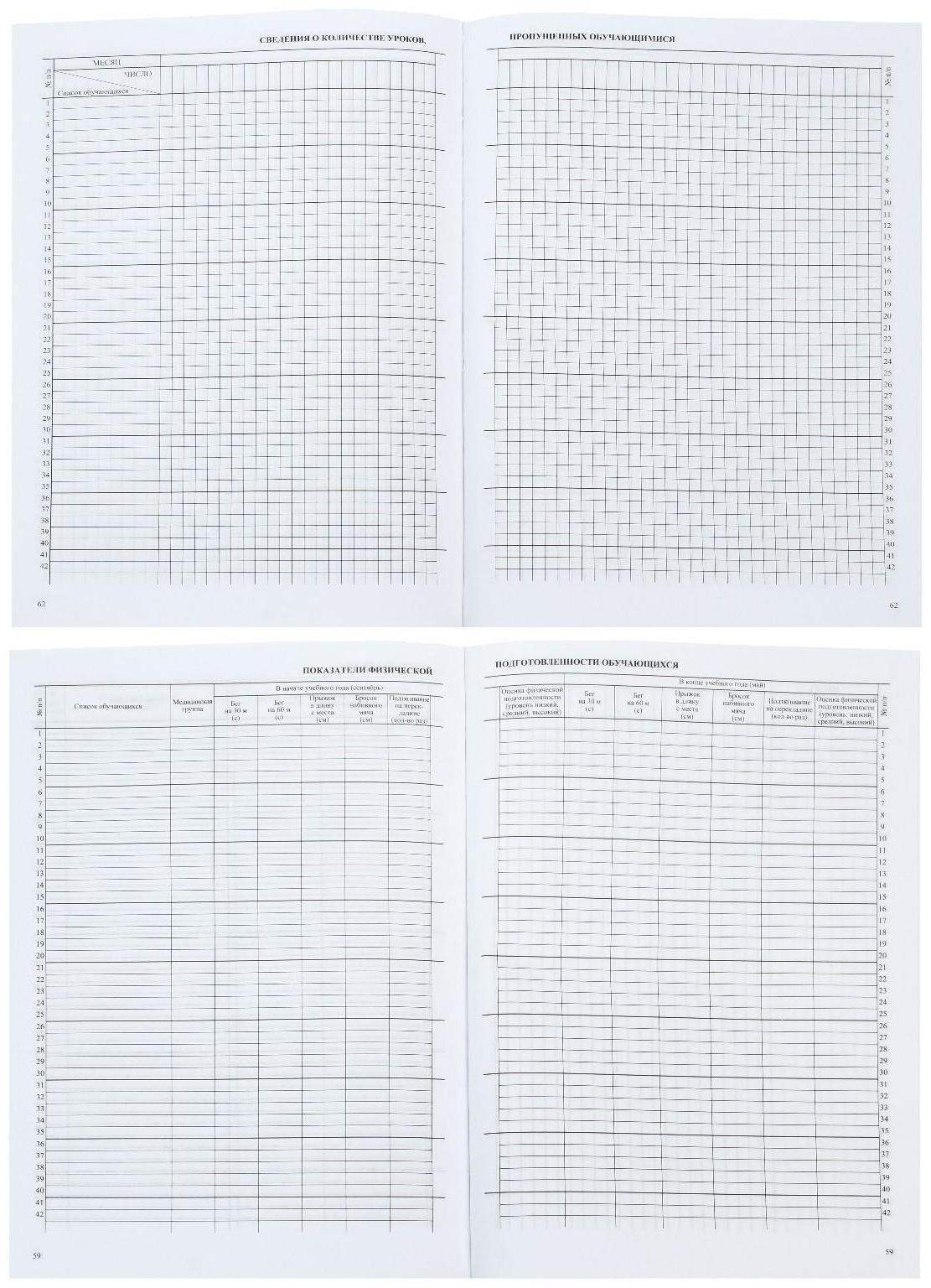 Классный журнал для 1-4 классов А4, 136 страниц, твёрдая ламинированная обложка, блок 65 г/м2