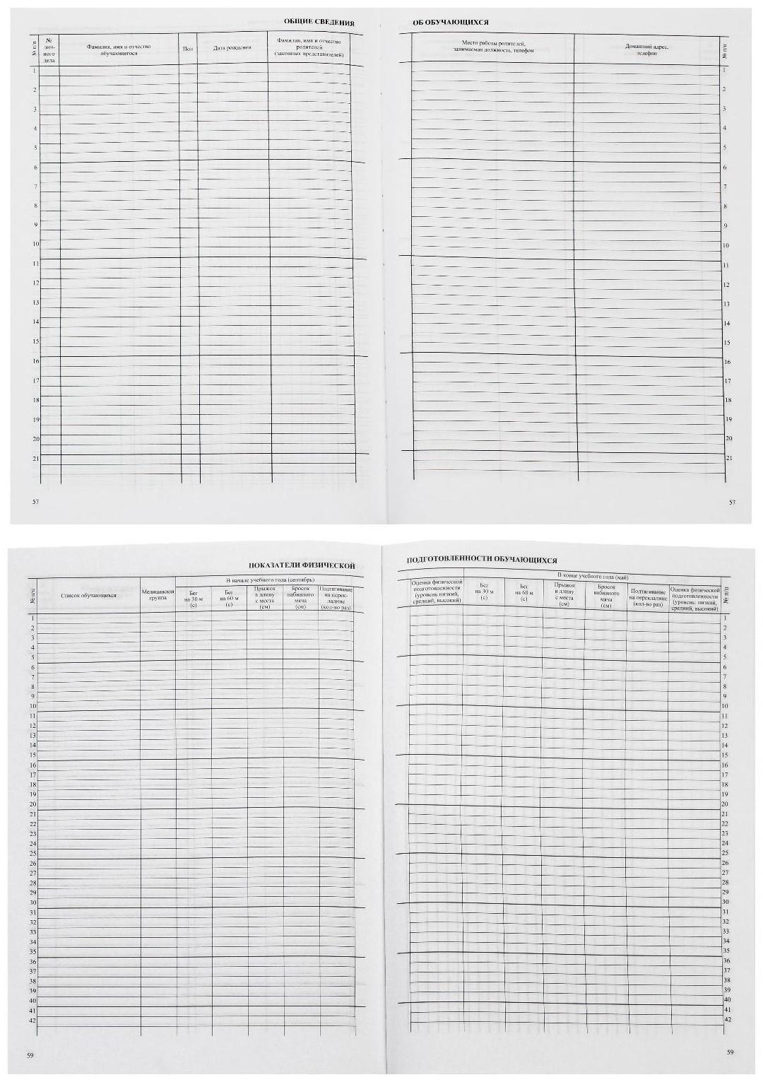 Классный журнал для 1-4 классов А4, 136 страниц, твёрдая ламинированная обложка, блок 65 г/м2