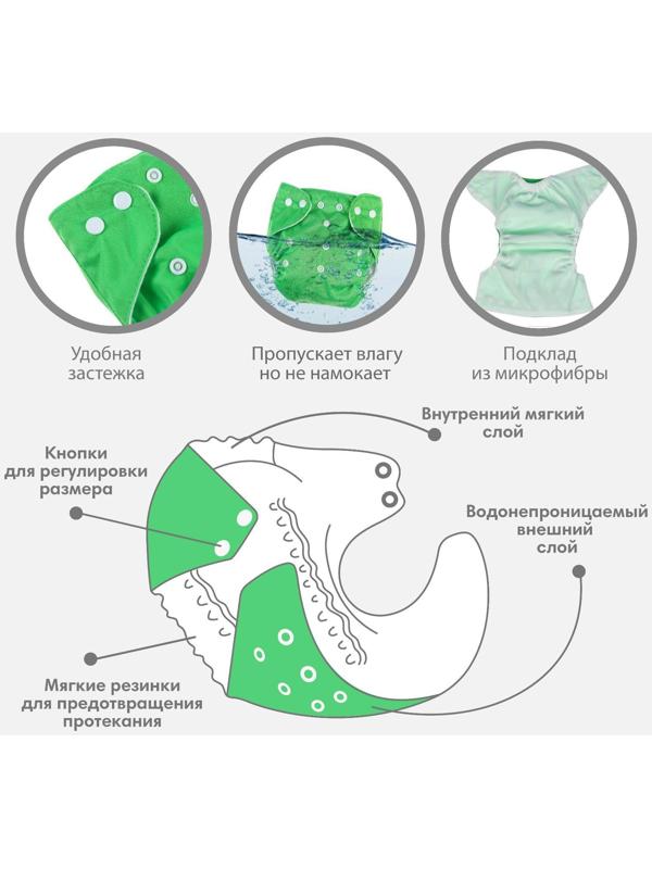 Многоразовый подгузник, цвет зеленый