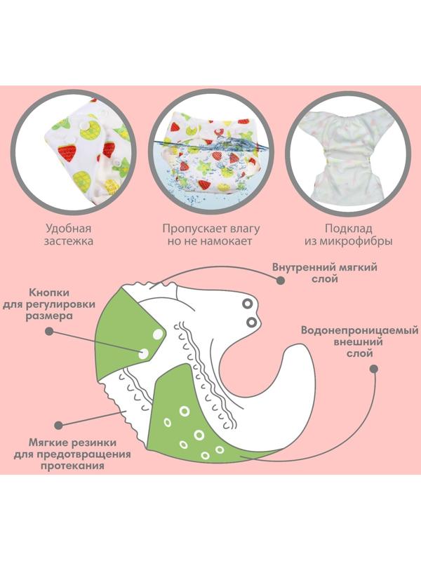 Многоразовый подгузник «Арбузик»