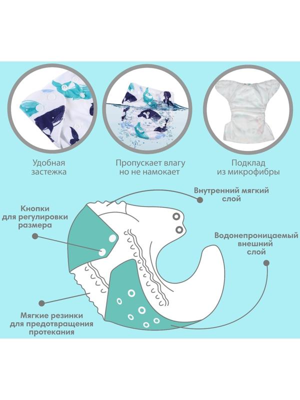 Трусики - подгузник, многоразовый, с 3-х слойным вкладышем «Киты»