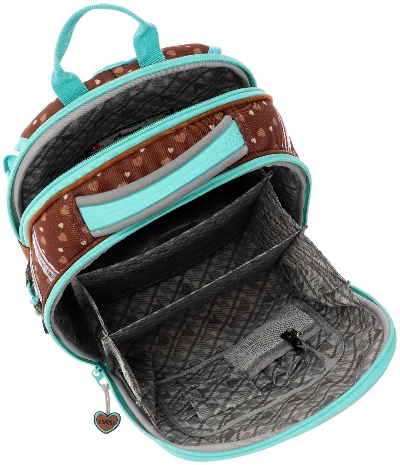 Рюкзак каркасный 35 х 26 х 14 см, наполнение: мешок, пенал, Across