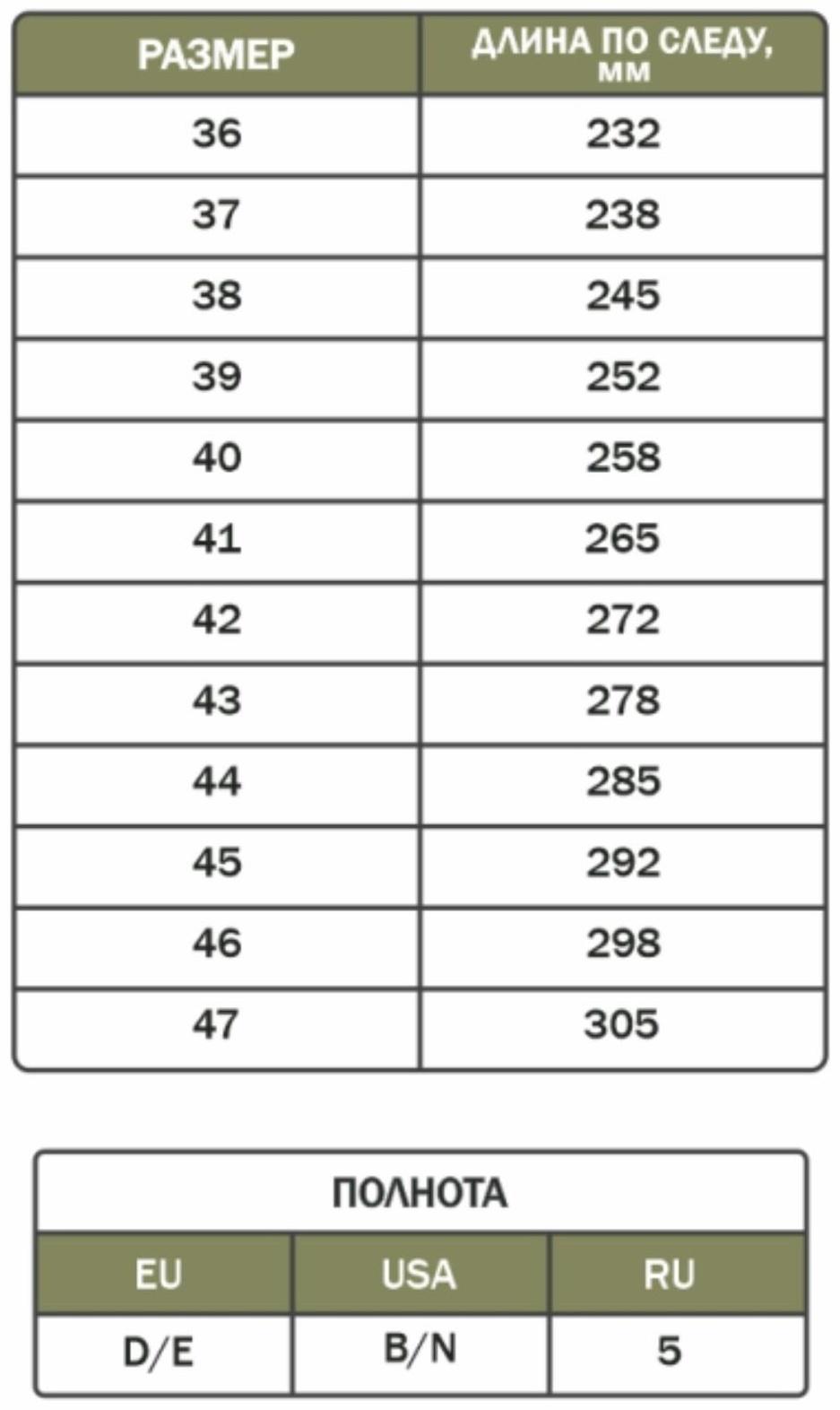 Ботинки берцы 68Т, размер 44