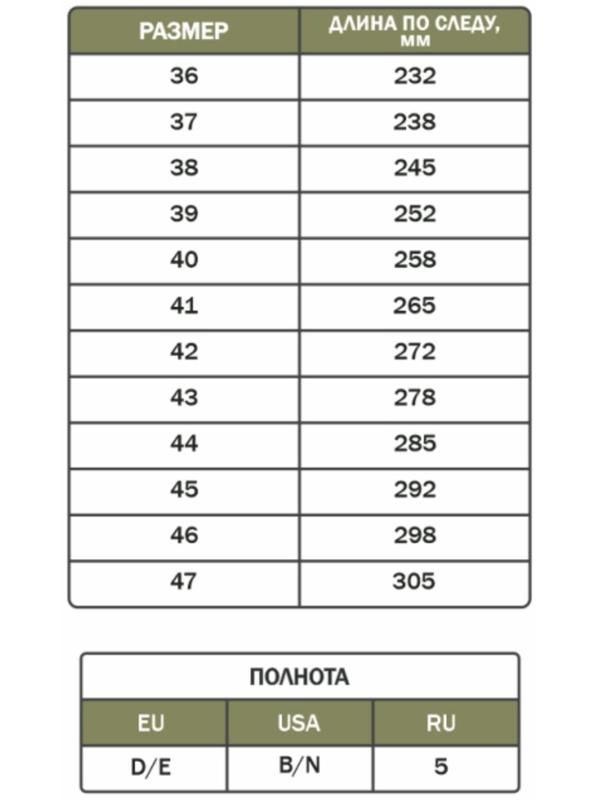 Ботинки берцы 68Т, размер 44