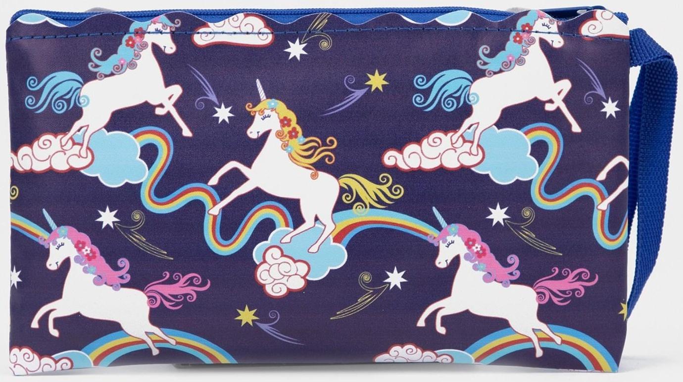 Косметичка на молнии, цвет синий