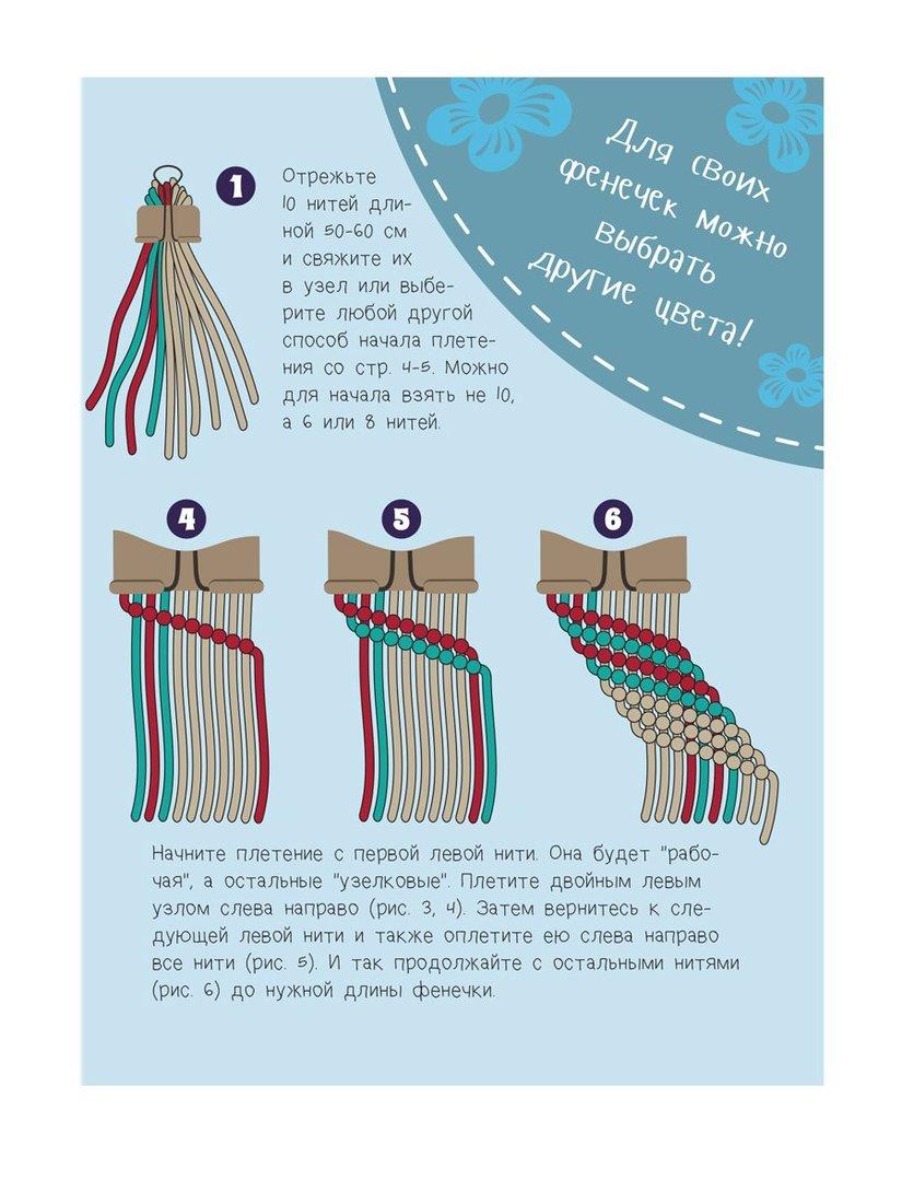 Игровой набор Фенечки и браслеты