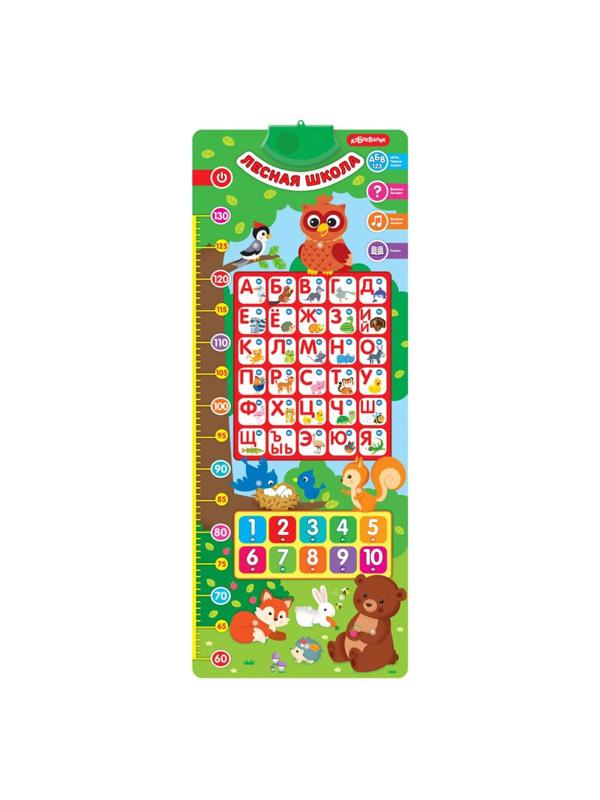 Ростомер Лесная школа говорящий