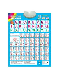 Плакат эл. Английская Азбука