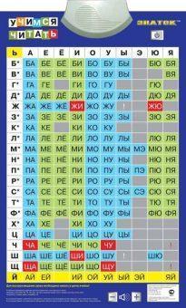 Плакат эл. Учимся читать