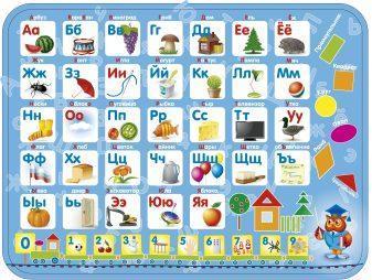 Набор мебели Азбука