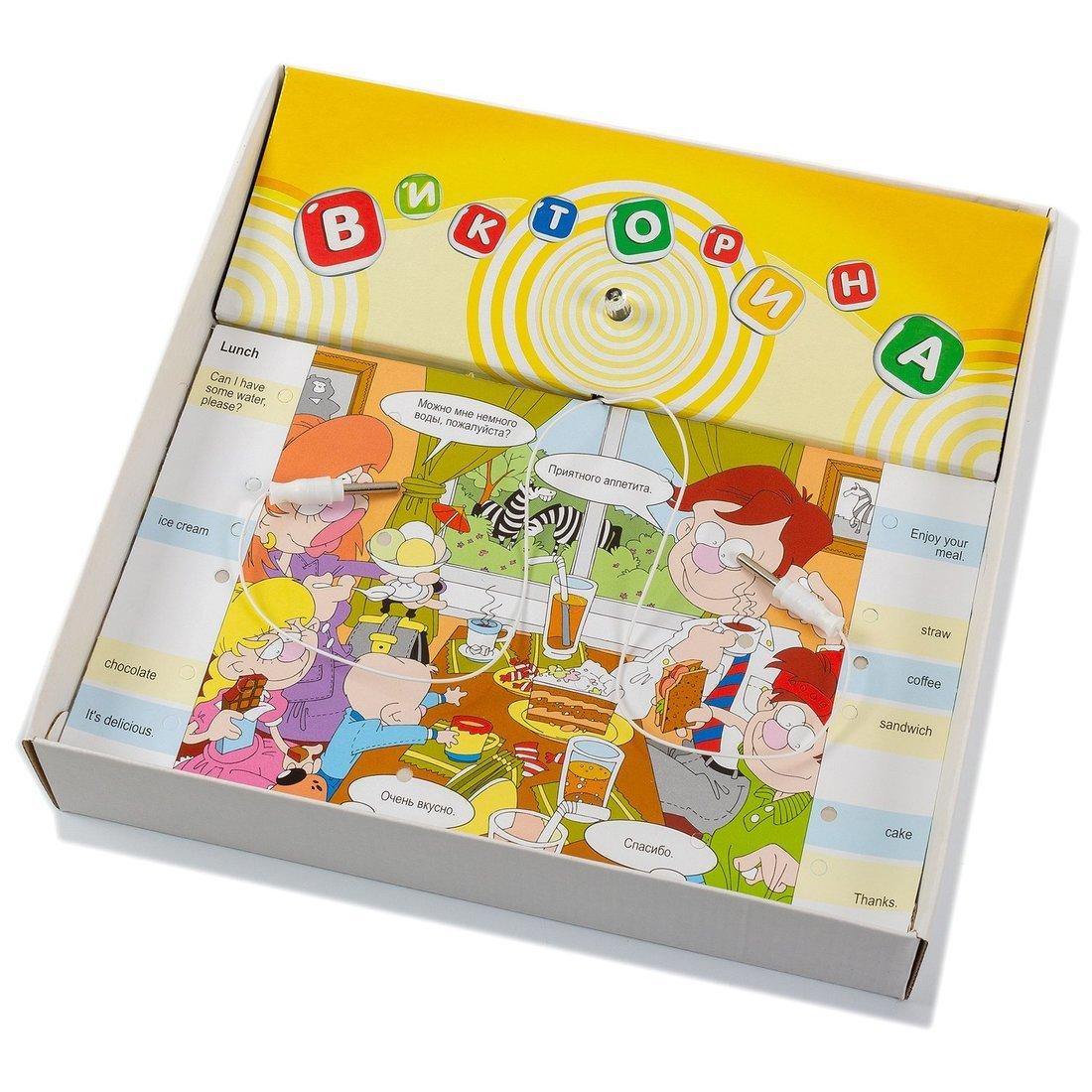 Электровикторина.Говорим по-английски.