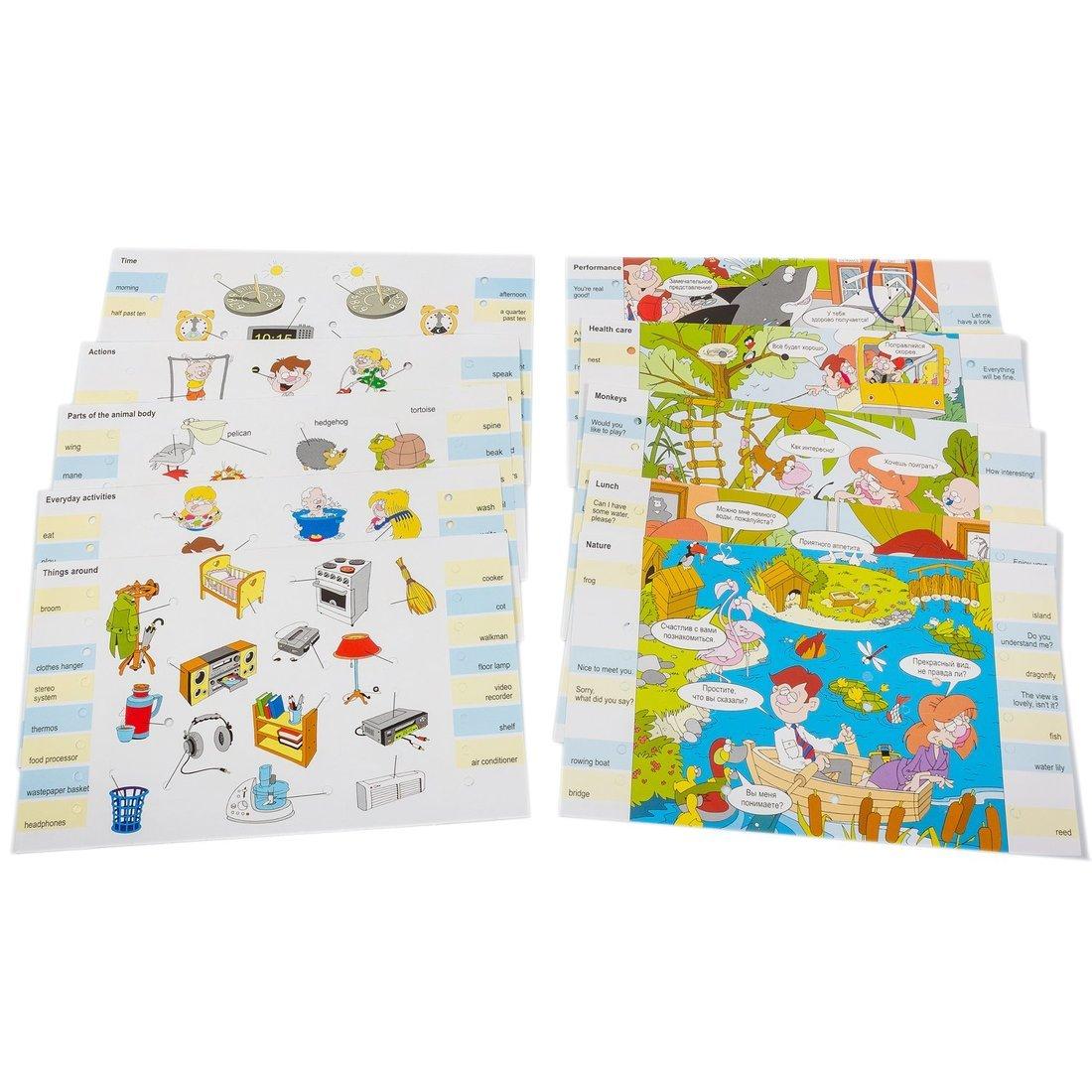 Электровикторина.Говорим по-английски.