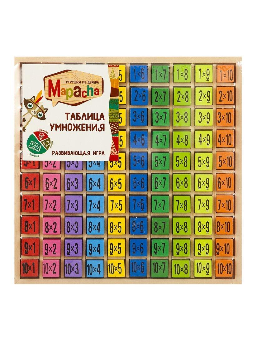 Игра разв. Таблица умножения: с одной стор. - пример, с другой - решение