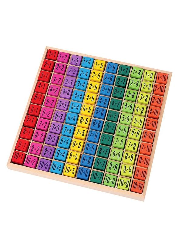 Игра разв. Таблица умножения: с одной стор. - пример, с другой - решение