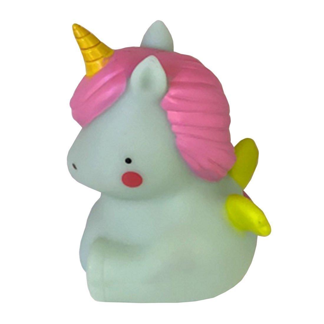 ДЕФЕКТ УПАКОВКИ Ночник детский Единорог 8,5х9,5х13,5 см, в ассорт., эл. пит.
LR44*3 вх. в комплект, кор.