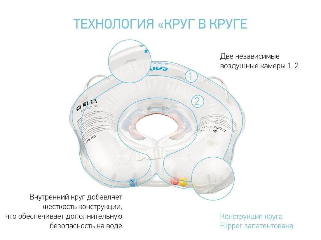 Круг на шею Flipper для купания малышей Flipper Пират