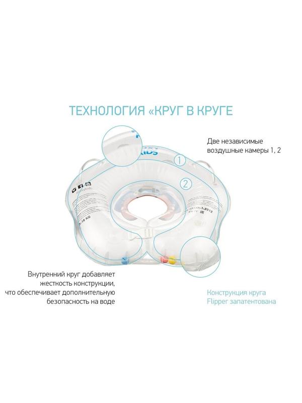 Круг на шею Flipper для купания малышей Flipper Пират