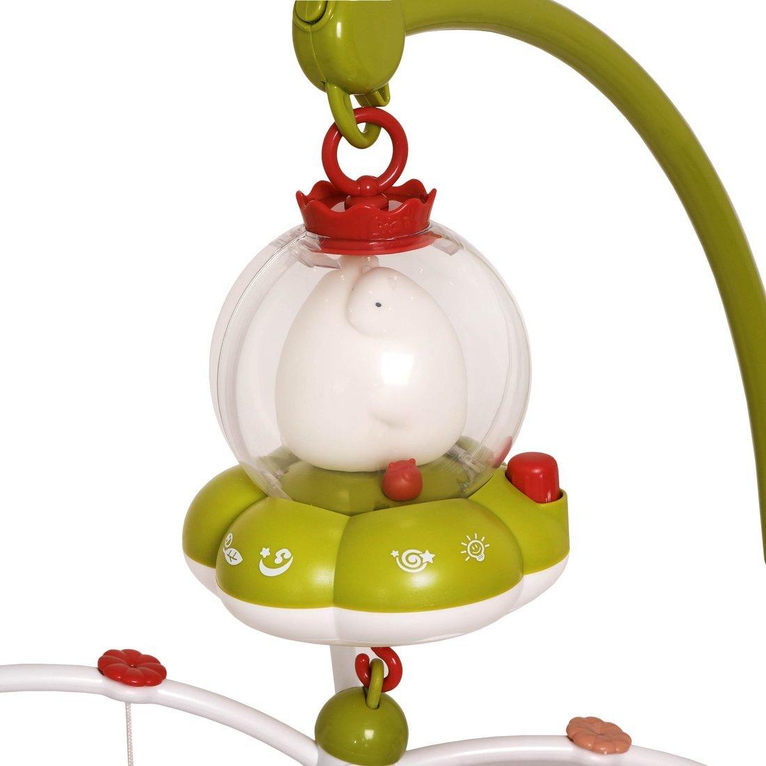 Мультифункциональный мобиль Белые мишки: 4 рус.колыб., 50 мелодий, звуки
природы, ночник, кручение, 5 съем.погрем., громк.регул., 3АА включ.