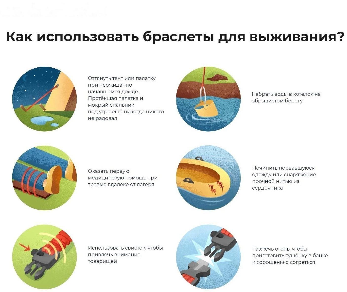 Браслет для выживания 4в1(паракорд, компас,свисток,огниво), 25.5 × 2.5 см, 3 м, микс