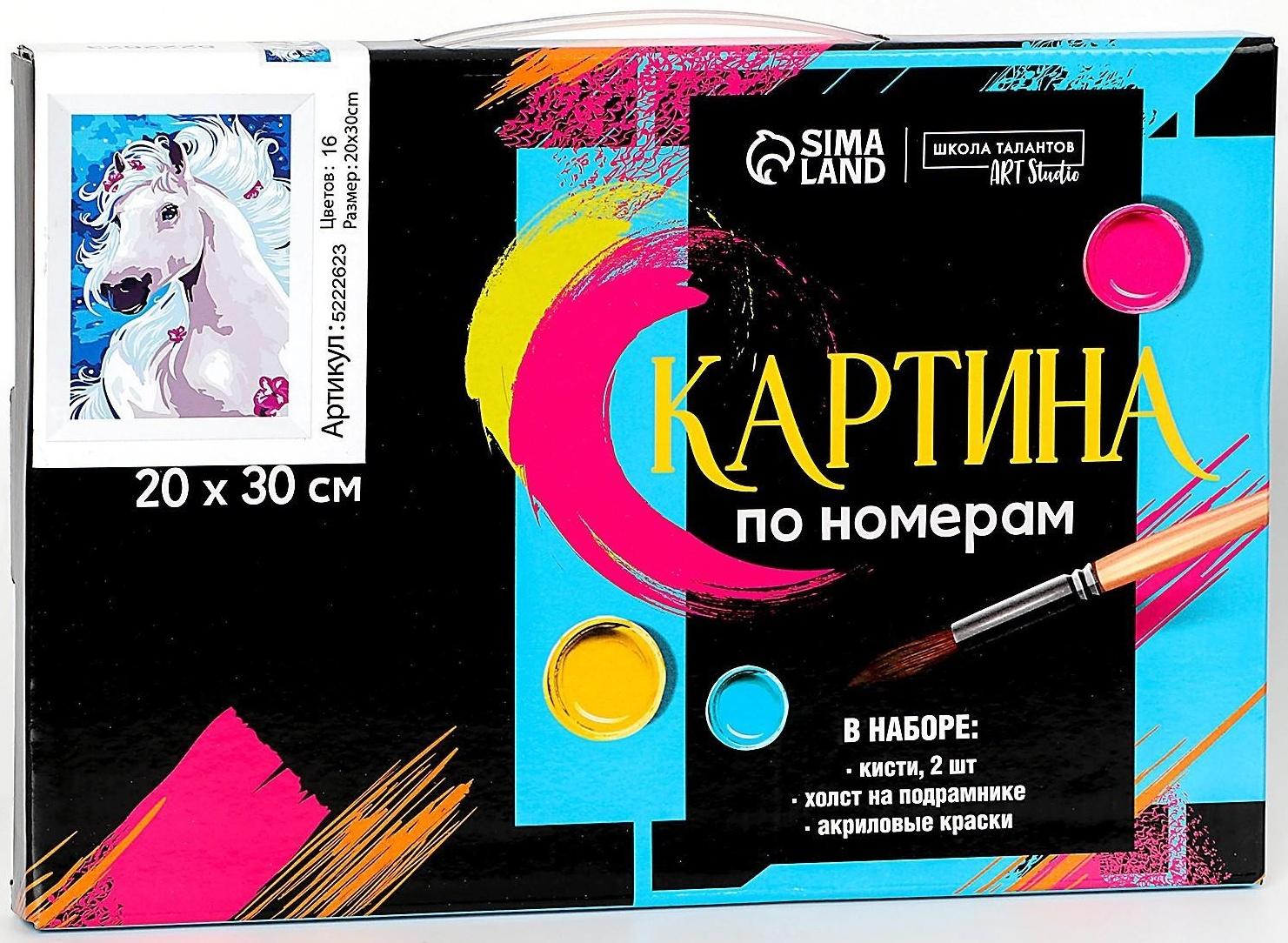 Картина по номерам на холсте с подрамником «Лошадь» 20х30 см