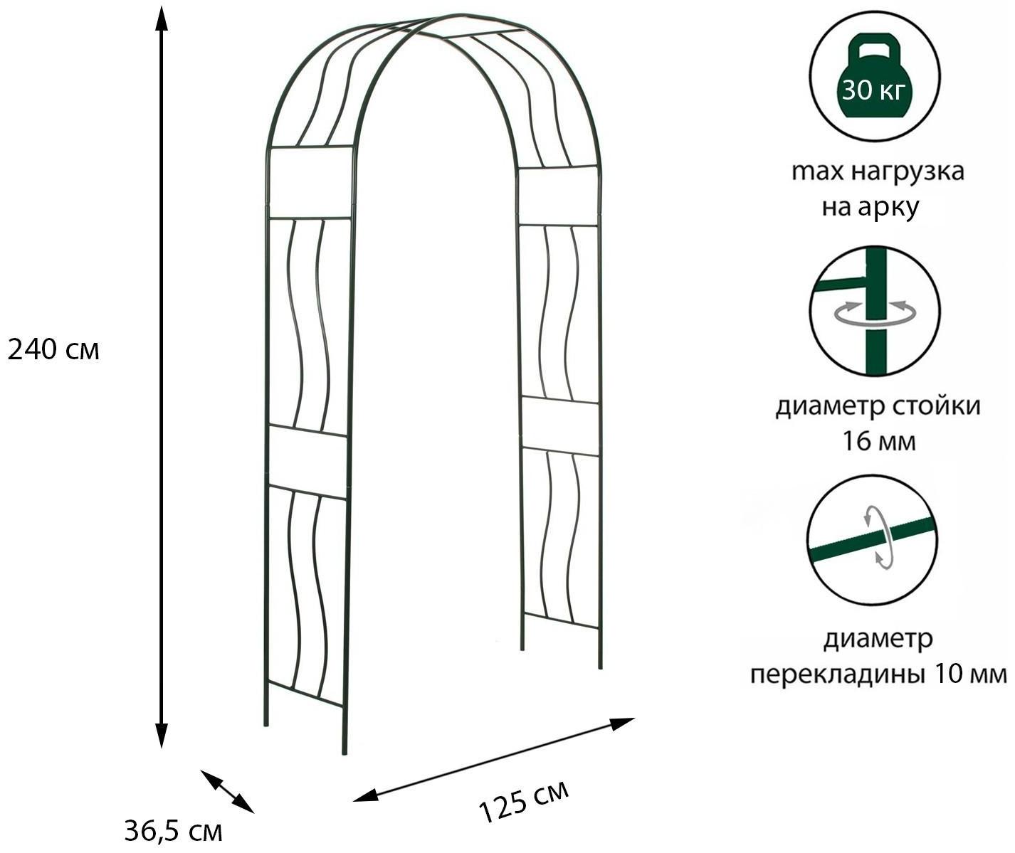 Арка садовая, разборная, 240 × 125 × 36,5 см, металл, зелёная, «Волна»