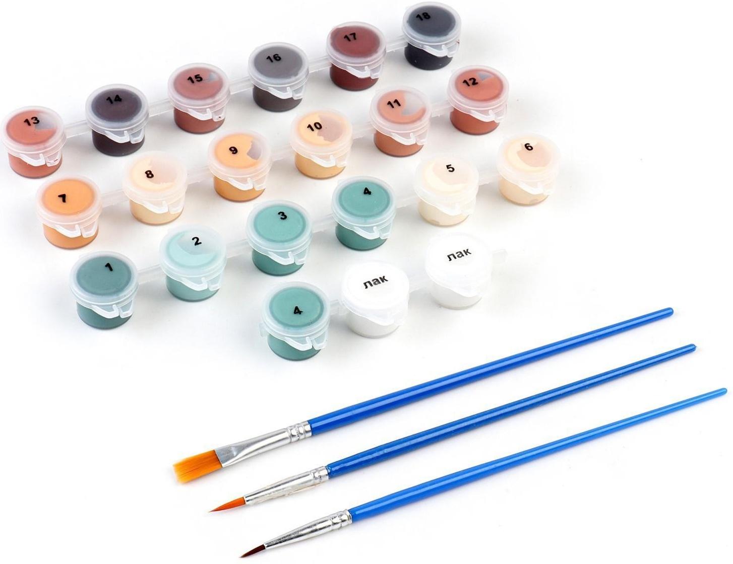 Картина по номерам на холсте с подрамником «Малыш йорк» 40х50 см