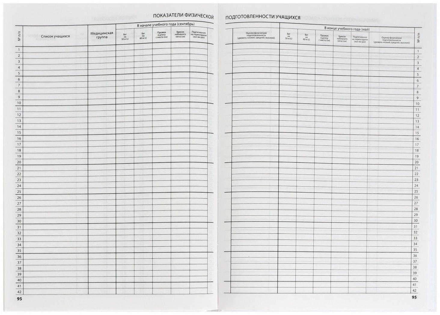 Классный журнал для 5-11 классов А4, 96 листов, твёрдая обложка, белый блок