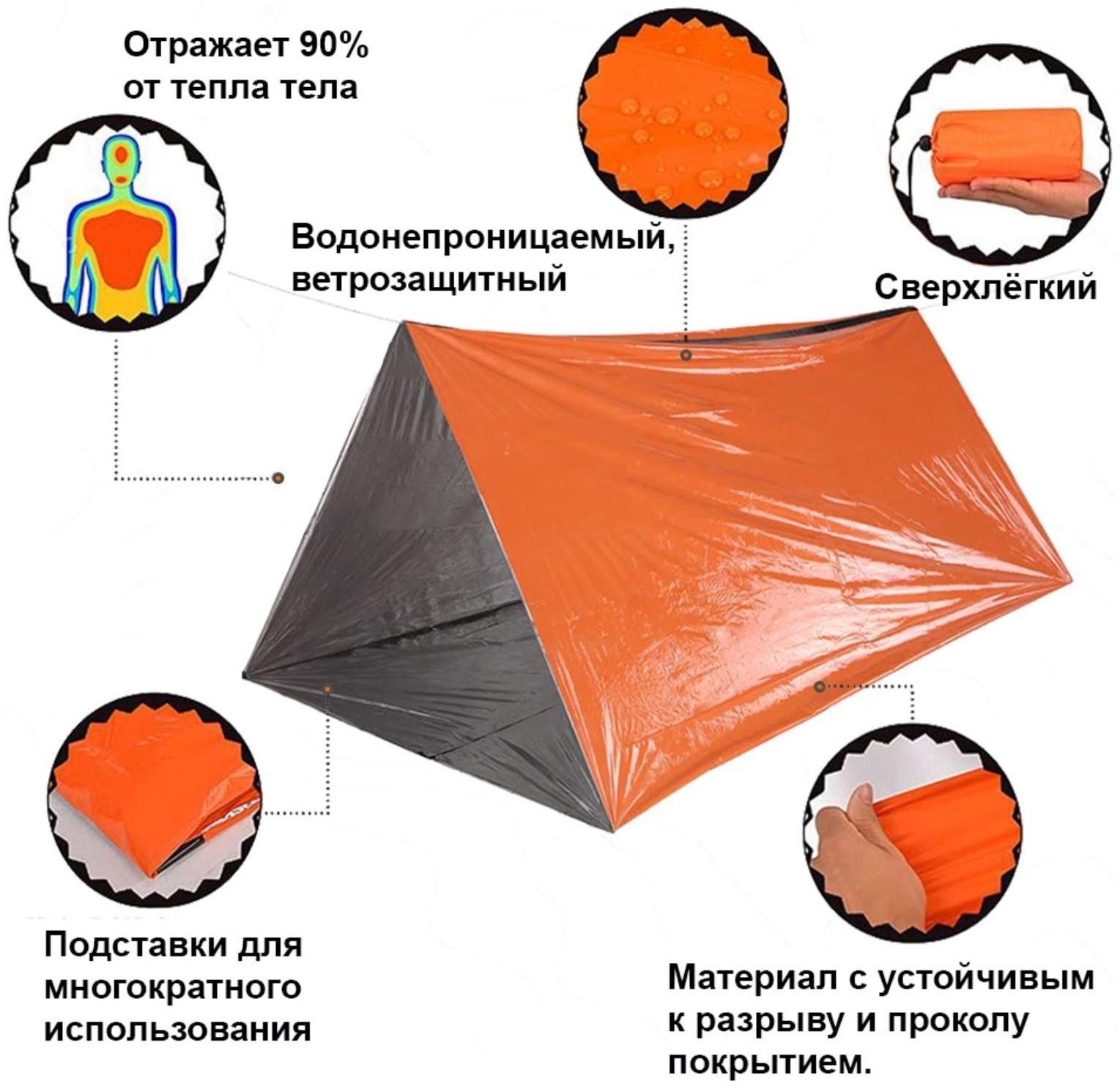 Термоодеяло универсальное 