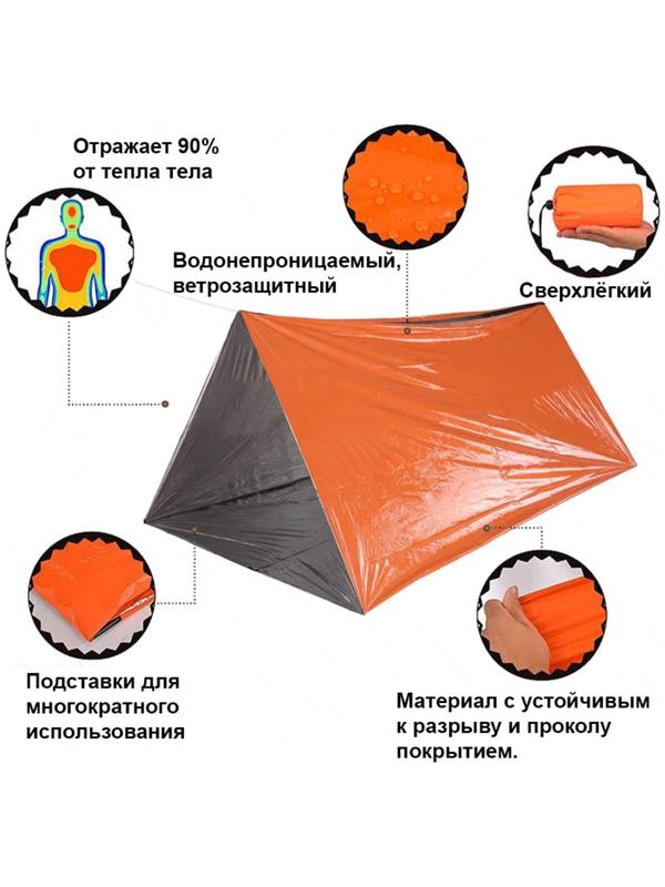 Термоодеяло универсальное 