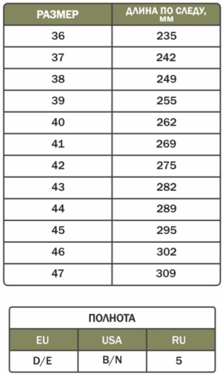 Ботинки берцы 107/4, размер 44