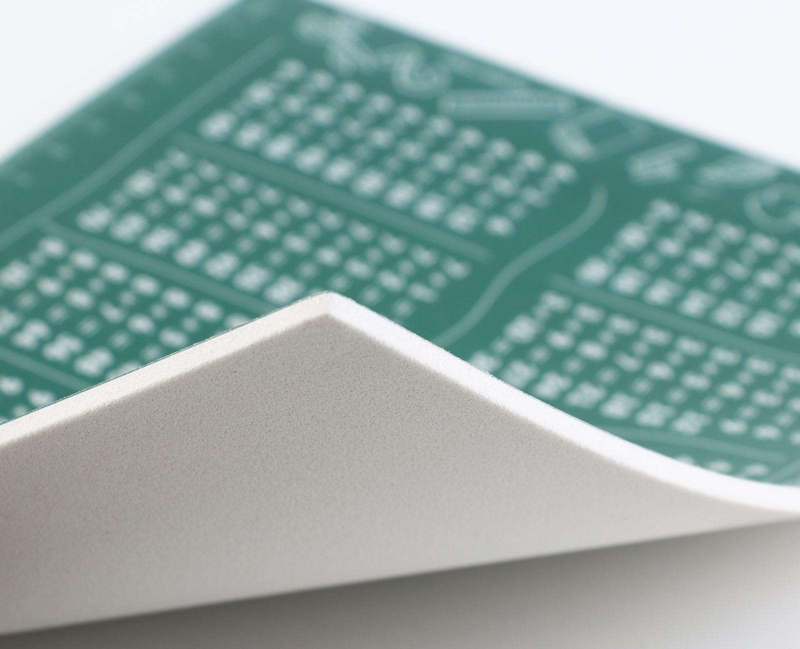 Коврик для мыши «Таблица умножения», 22 х 18 см