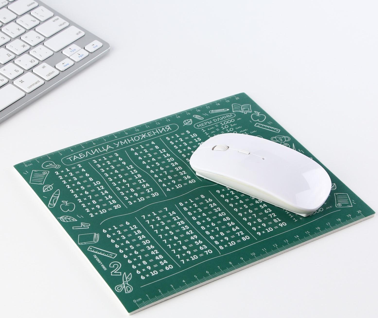 Коврик для мыши «Таблица умножения», 22 х 18 см