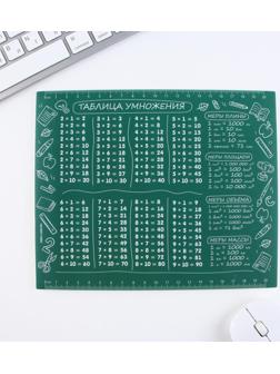 Коврик для мыши «Таблица умножения», 22 х 18 см
