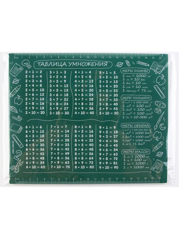 Коврик для мыши «Таблица умножения», 22 х 18 см