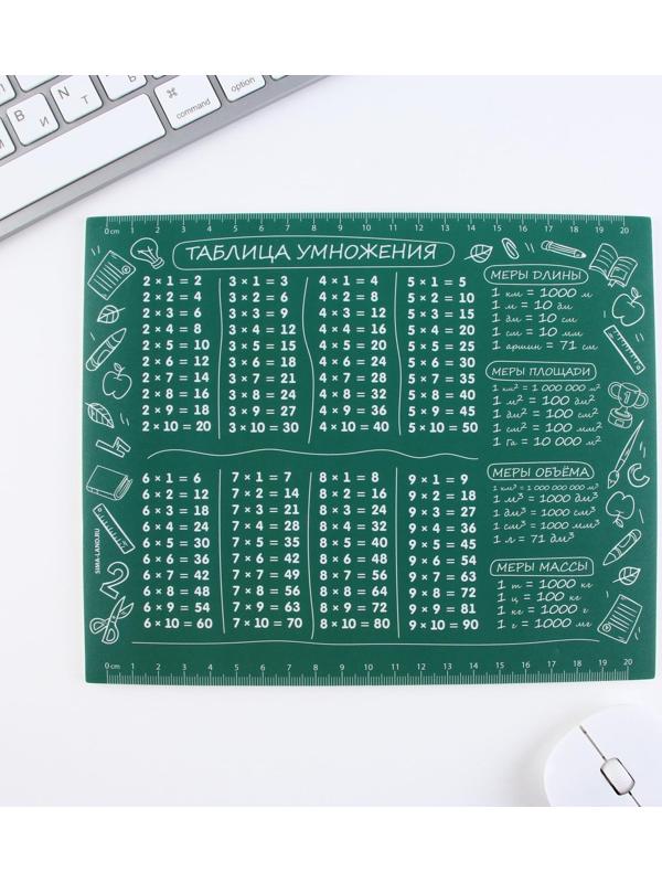 Коврик для мыши «Таблица умножения», 22 х 18 см