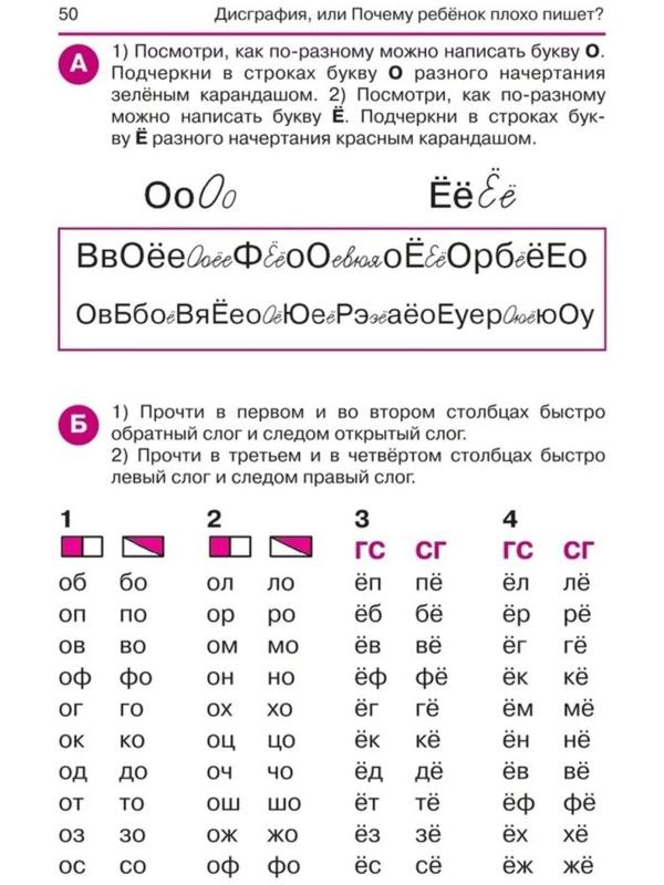 Дисграфия,или Почему ребенок плохо пишет?. - Изд. 6-е; Воронина Т.П.
