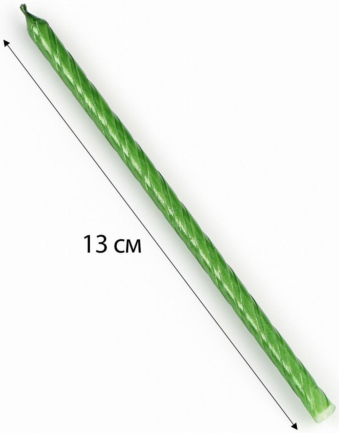 Свечи для торта 