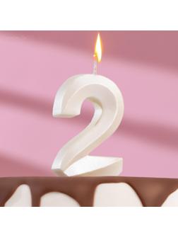 Свеча в торт 