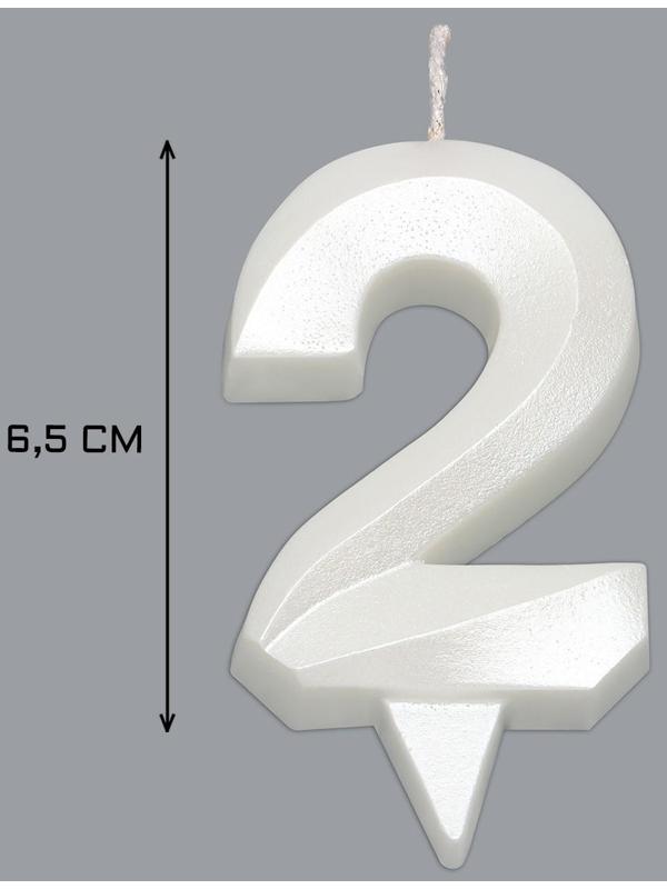 Свеча в торт 