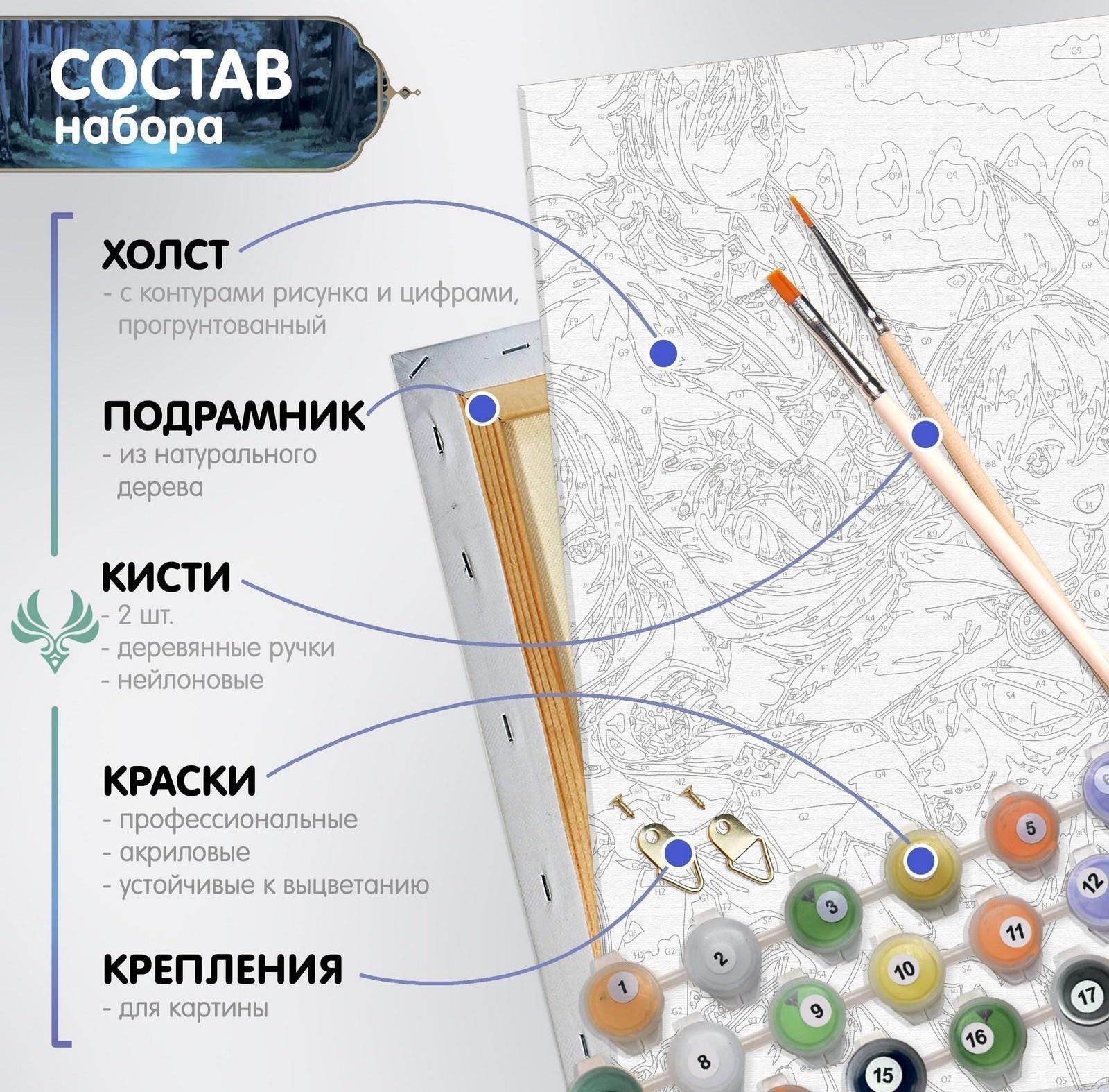 Картина по номерам 30 × 40 см «Геншин» «Лиза» 23 цвета