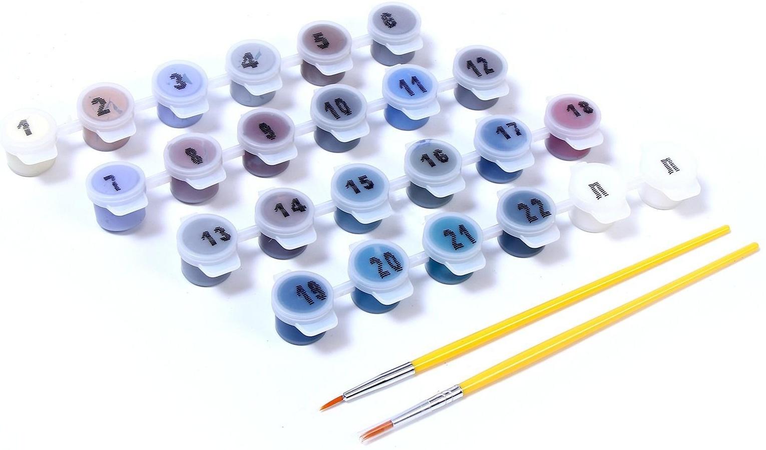 Картина по номерам на картоне 40 × 50 см «Венецианский канал»