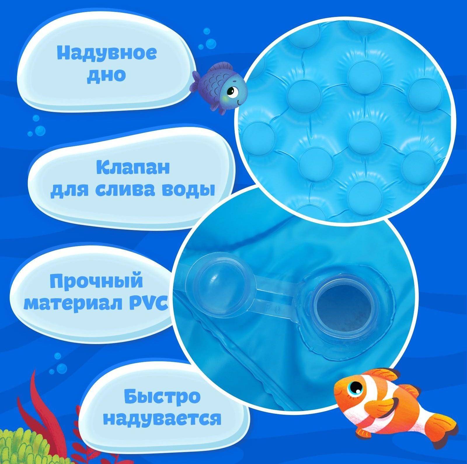 Бассейн надувной «Морской мир», 146 х 25 см, с надувным дном