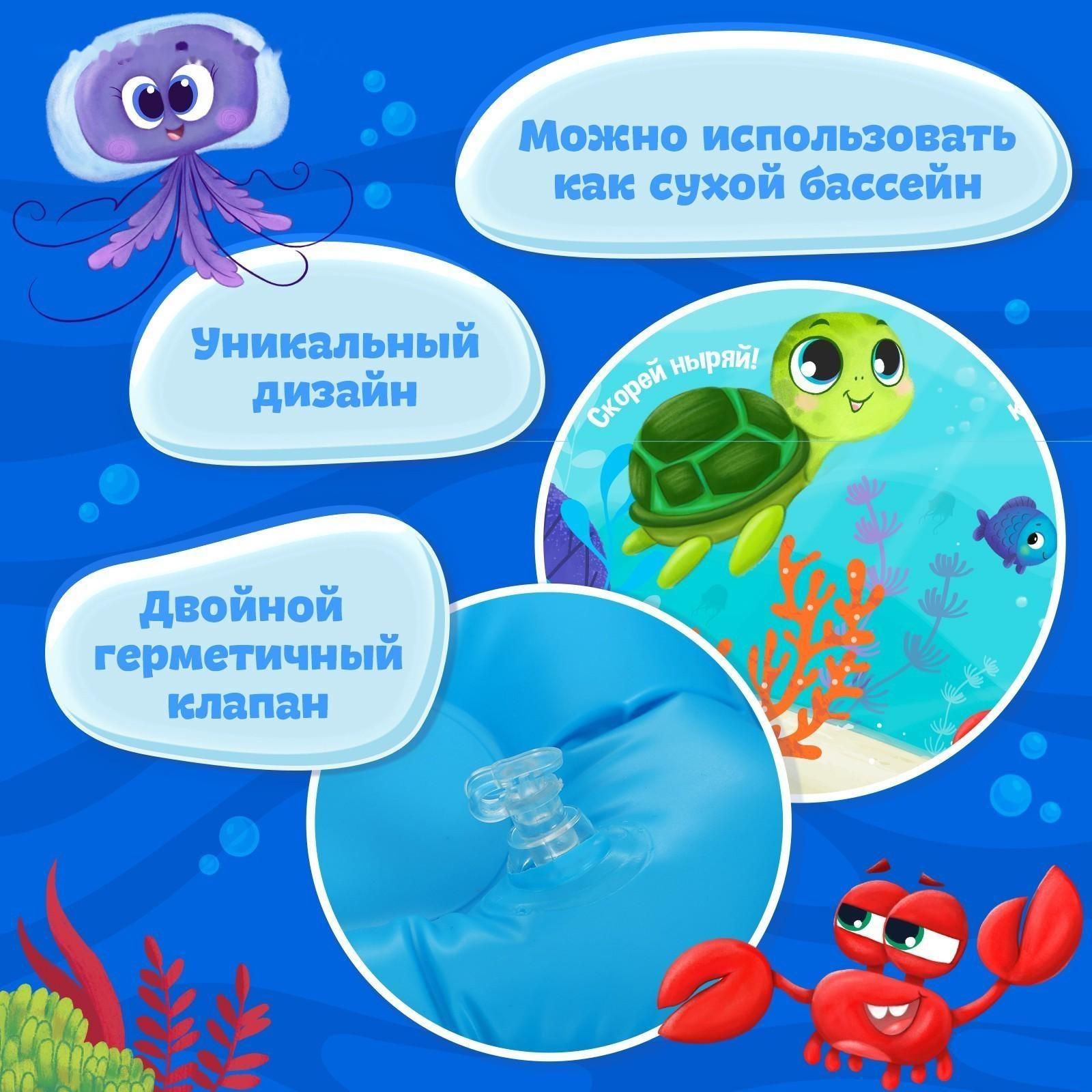 Бассейн надувной «Морской мир», 146 х 25 см, с надувным дном